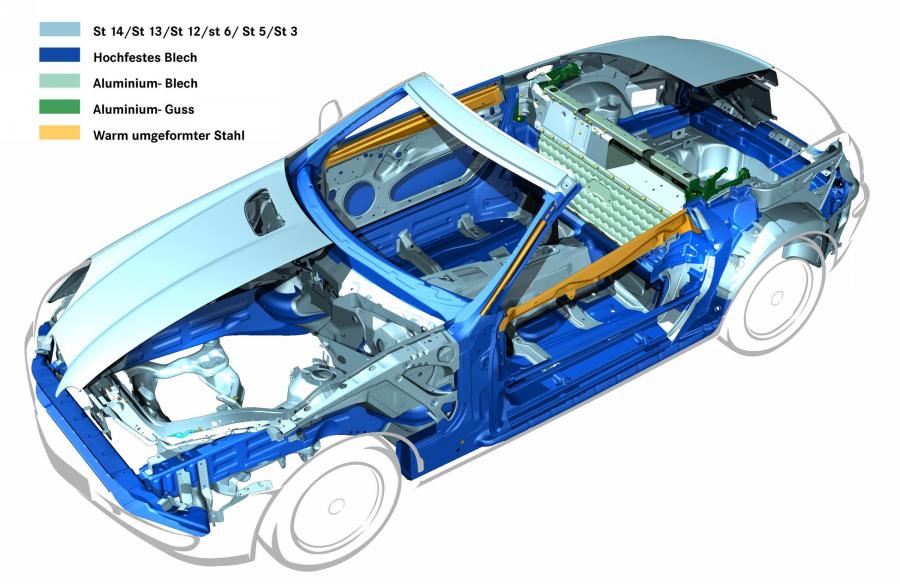  Mercedes-Benz SLK-Class 2005 года  (фото 121 из 259)